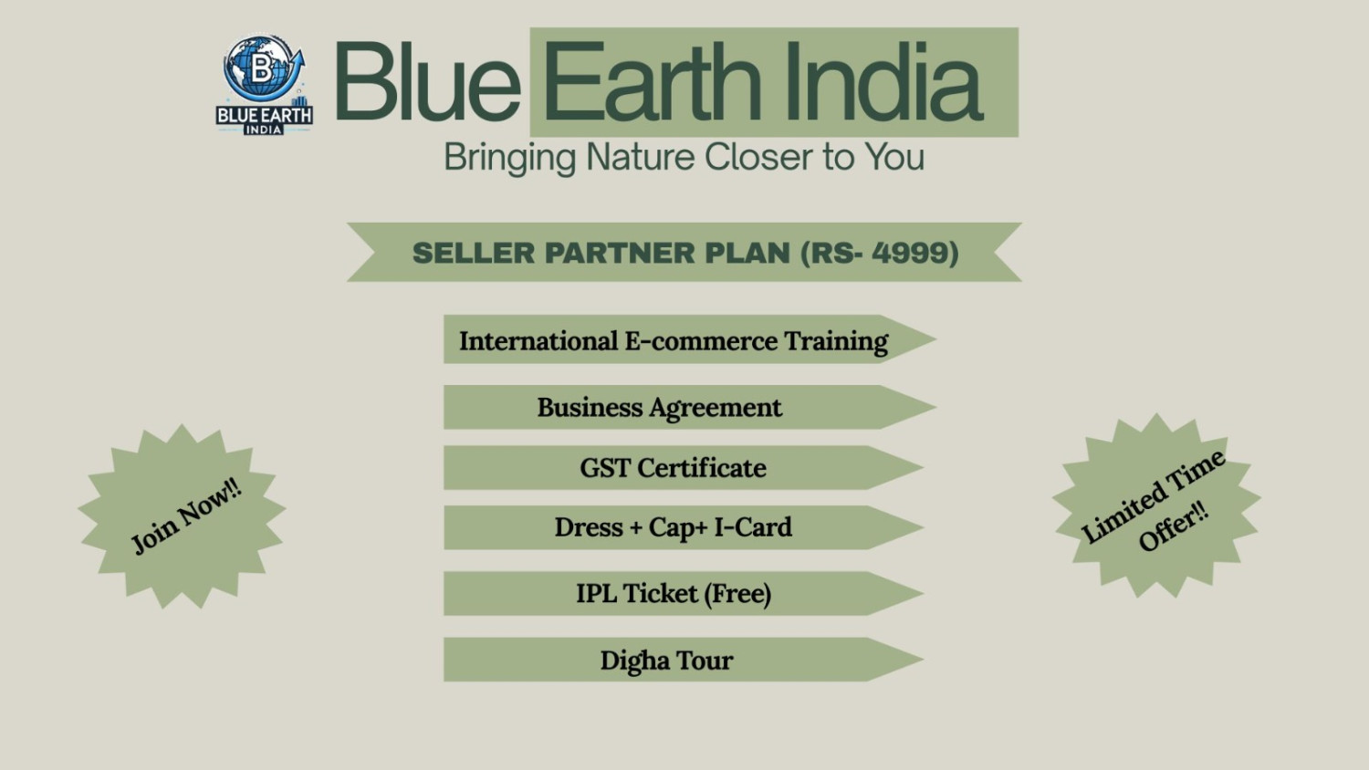 International Dropshipping