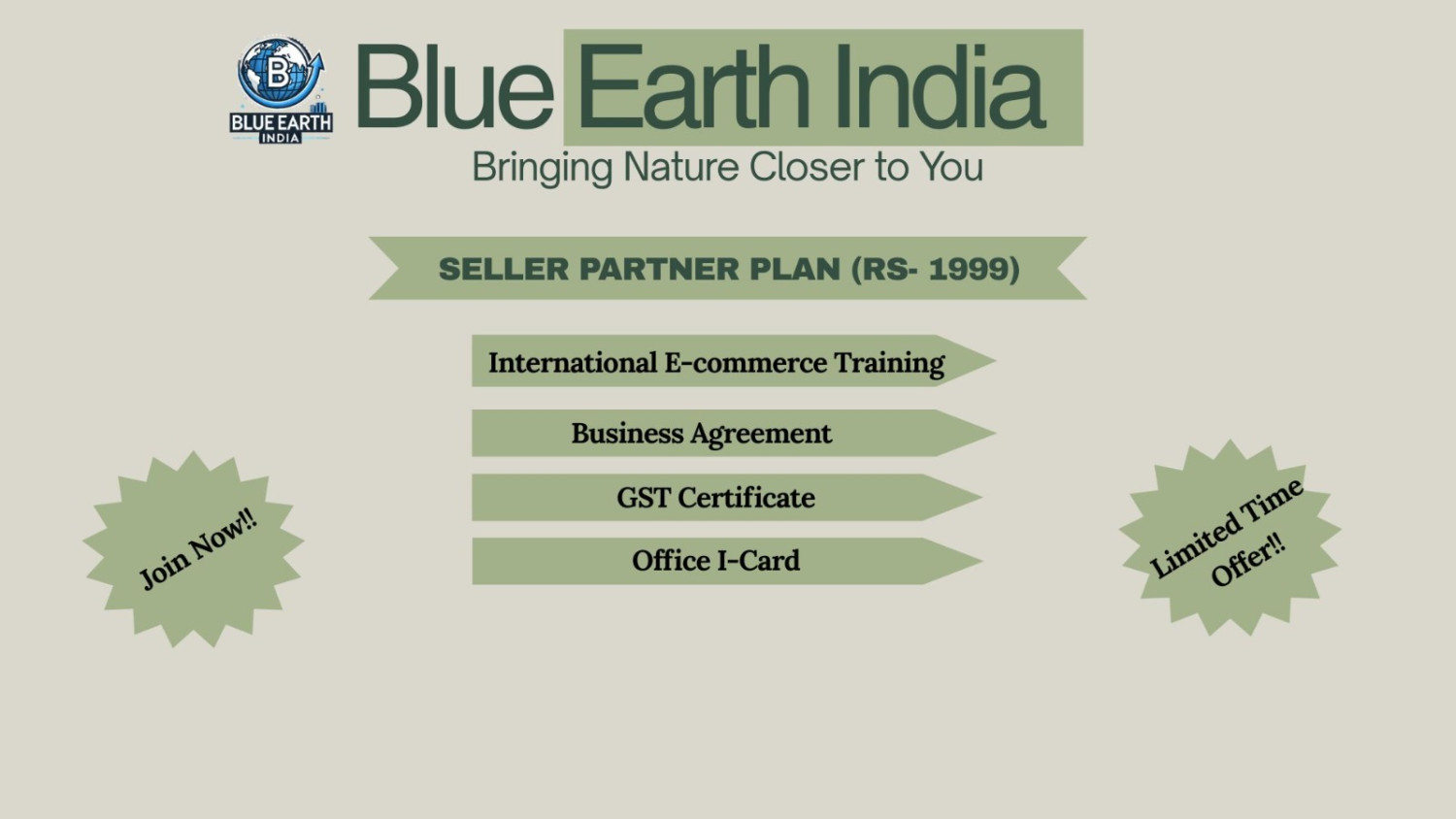 International Dropshipping